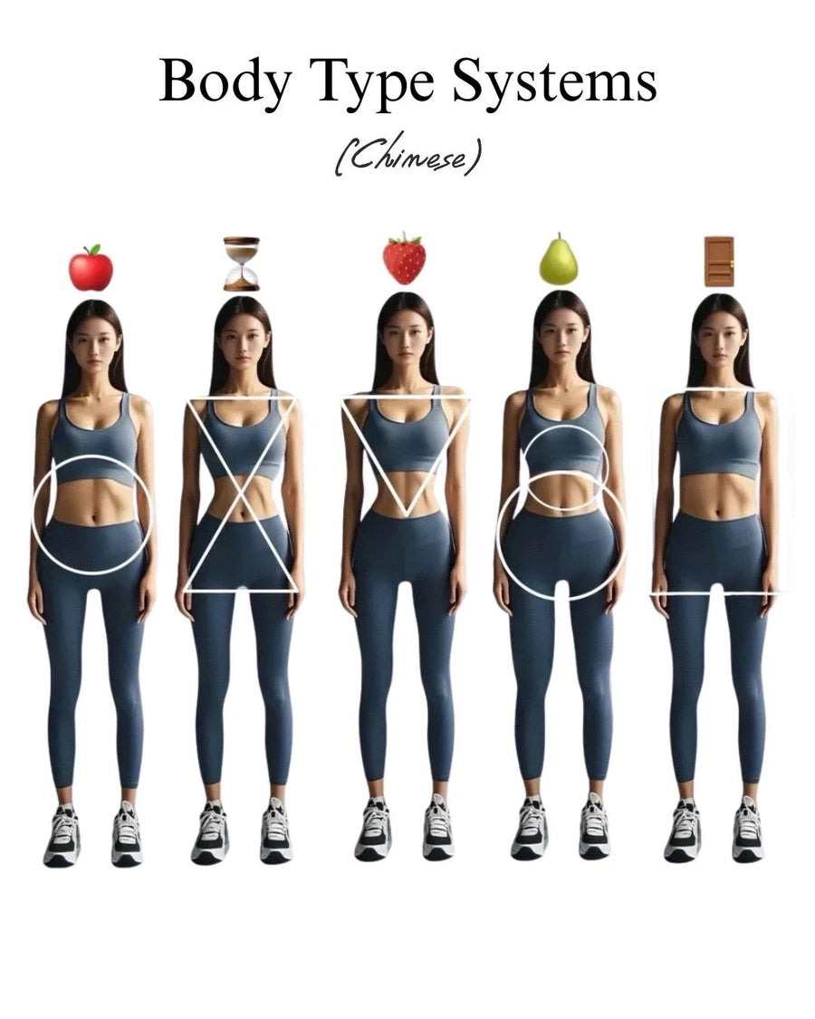 Illustration of a woman with different body types